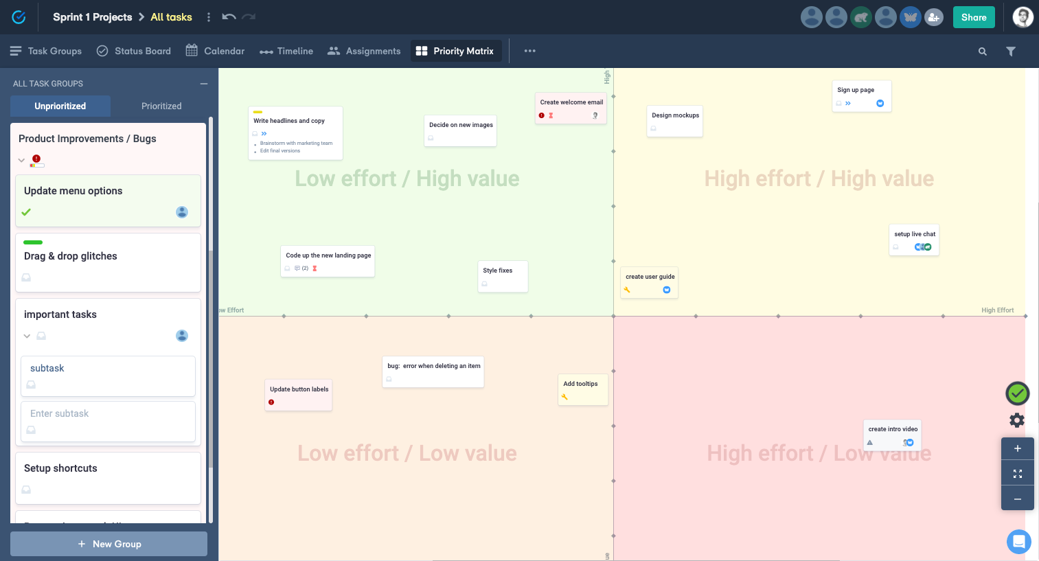 Choose the right work in our effort/value priority matrix