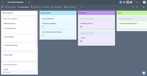 Kanban board to manage your project workflow