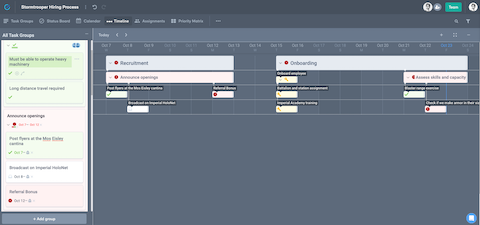 Timeline view to manage your schedule and dependencies